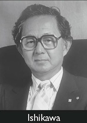 Ishikawa Portrait