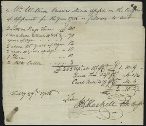 Sale 1090, Lot 2036, 1788-1816 Period