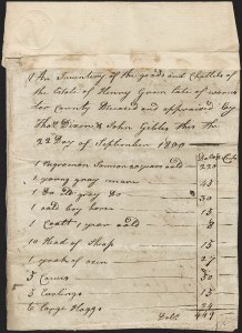 Sale 1240, Lot 664, Revenues