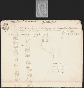 Sale 1278, Lot 4000, Revenues